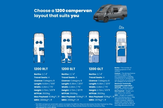 Ace 1200 Quick View.pdf.jpg