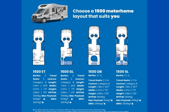 Ace 1500 Quick view.jpg