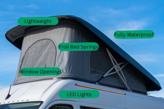 ACTIVE poptop features.jpg