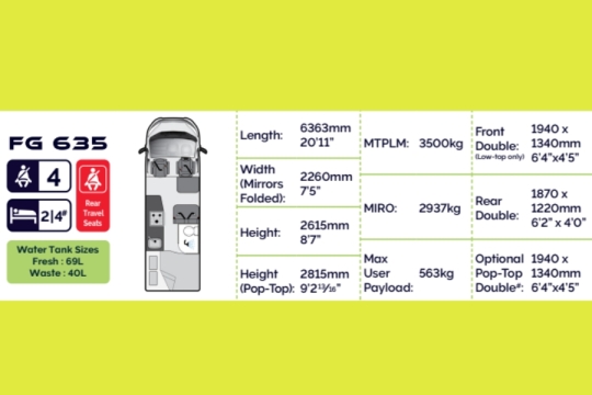 FG 635 Layout.jpg